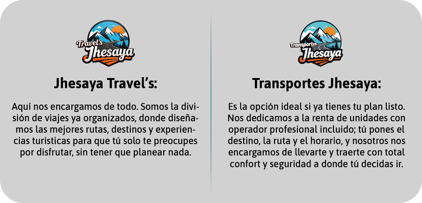 Estructura organizacional y pilares de JHESAYA
